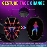 Megoo Led Mask with App Bluetooth Programmable Customized
